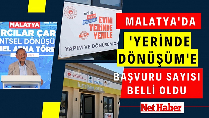 Malatya'da yerinde dönüşüme kaç kişi başvurdu?