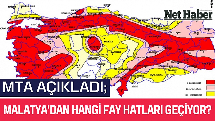 Malatya'dan hangi fay hatları geçiyor?