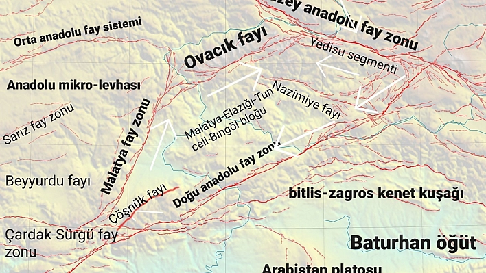 Malatya, Elâzığ, Tunceli, Bingöl Bloğu baskı uyguluyor! Yedisu fayı risk altında!