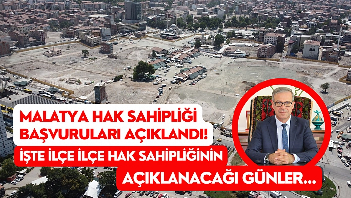 Malatya hak sahipliği başvuruları açıklandı! İşte ilçe ilçe hak sahipliğinin açıklanacağı günler…