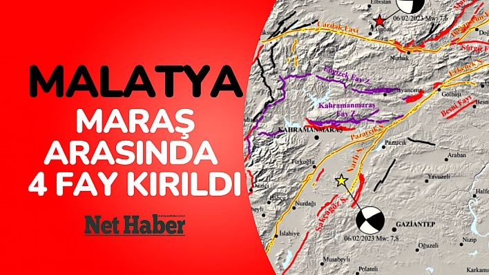 Malatya Maraş arasında 4 fay kırıldı