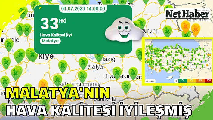 Malatya'nın hava kalitesi iyileşmiş