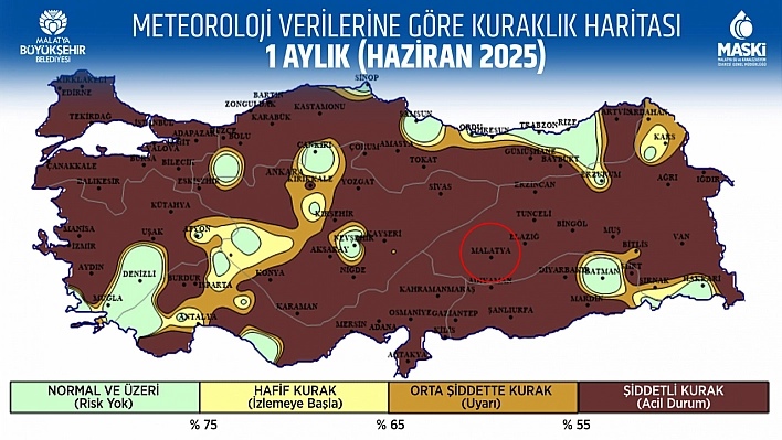 Malatya'nın suyu 11 yılın en düşük seviyesinde Saniyede 700 litre kayboluyor...