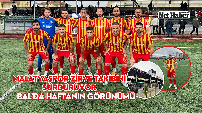 Malatyaspor zirve takibini sürdürüyor 