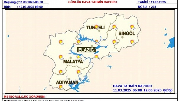 Meteorolojiden 'Çığ' uyarısı