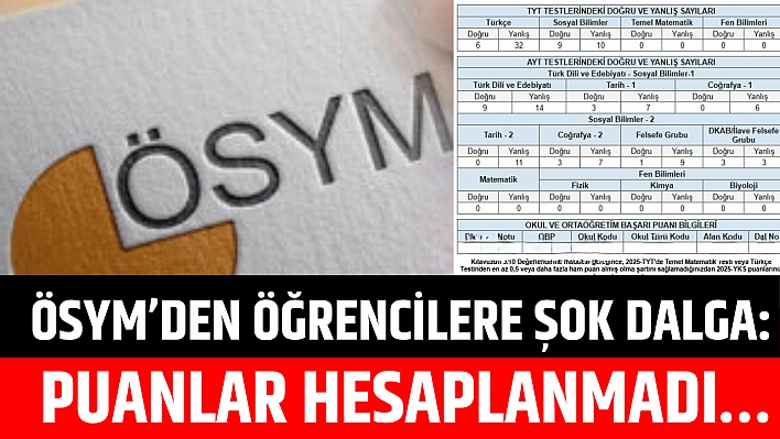 ÖSYM'den Öğrencilere Şok Dalga: Puanlar Hesaplanmadı…