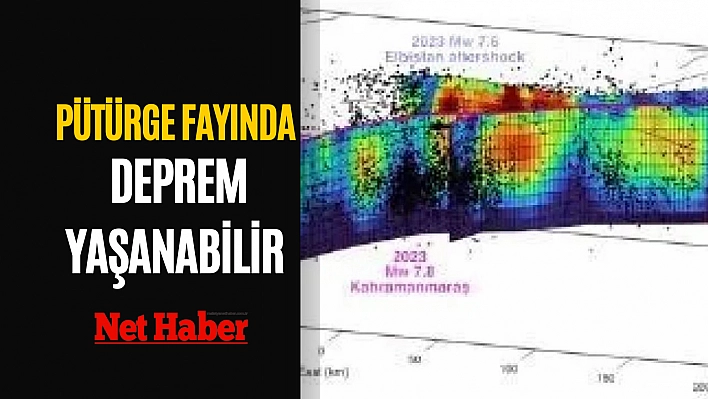 Pütürge fayında deprem yaşanabilir