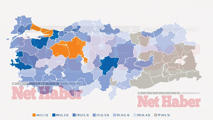 Rapor Yayımlandı: Adıyaman, Malatya'yı Geçti! Elazığ, Malatya'nın Gerisinde Kaldı!