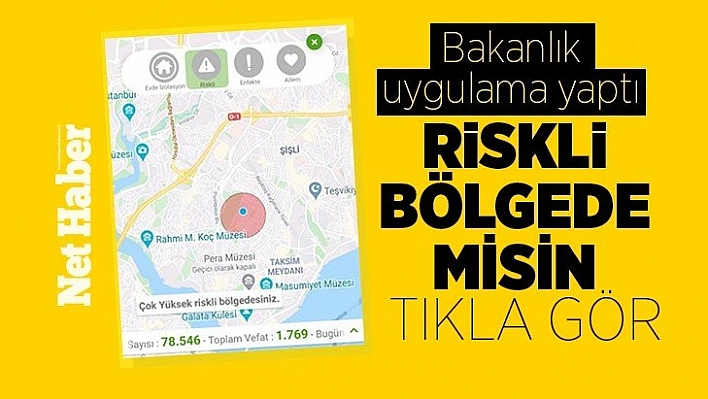 Sağlık Bakanlığı'nın Hayat Eve Sığar uygulaması kullanıma açıldı