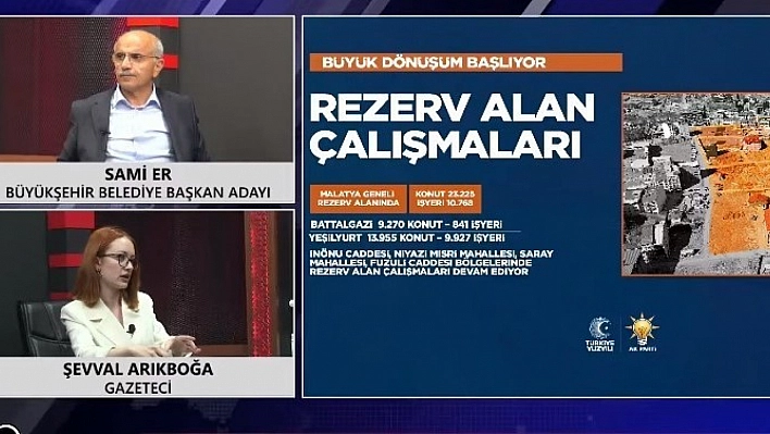 Algı çalışması yapılıyor