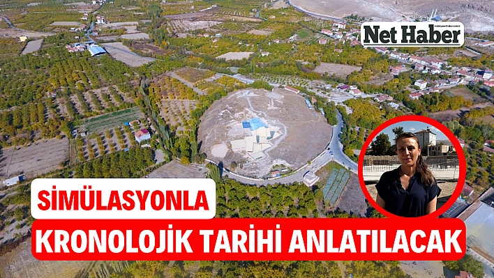 Simülasyonla kronolojik tarihi anlatılacak