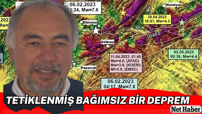 Tetiklenmiş bağımsız bir deprem