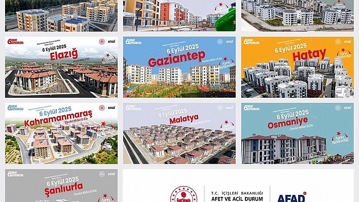 TOKİ Malatya Kura Çekimi: Canlı Yayın İçin Tıklayın…