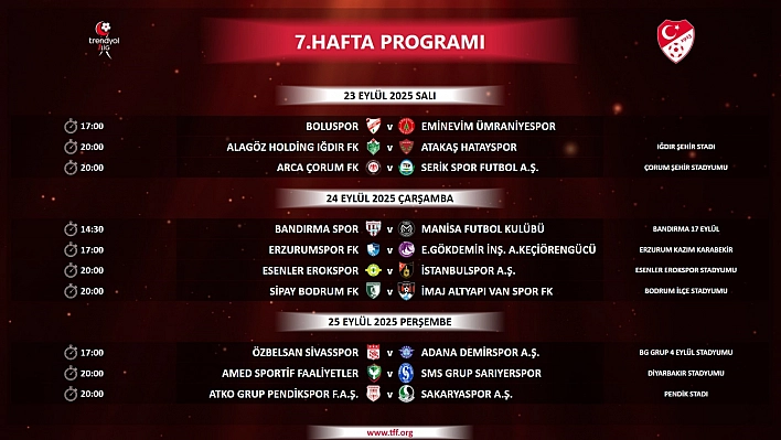 Trendyol 1. Lig'de 5 haftalık program açıklandı