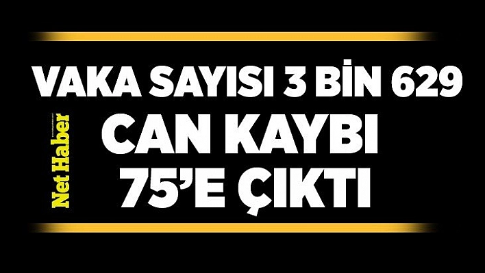 Sayı 75'e çıktı