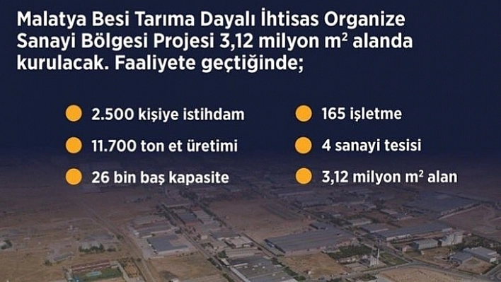 3 bin 300 kişiye iş imkânı