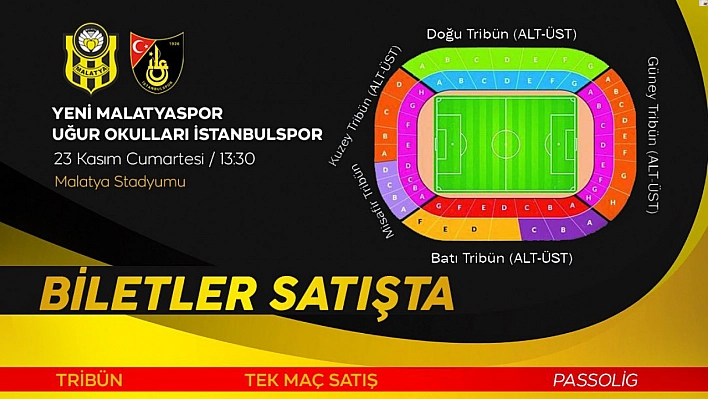 Yeni Malatyaspor Bilet Satışlarına Başladı