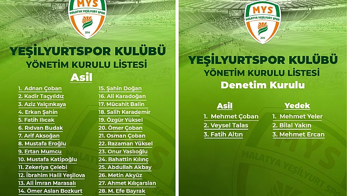 Yeşilyurtspor'da yeni dönem: İşte asıl ve yedek listedeki isimler…