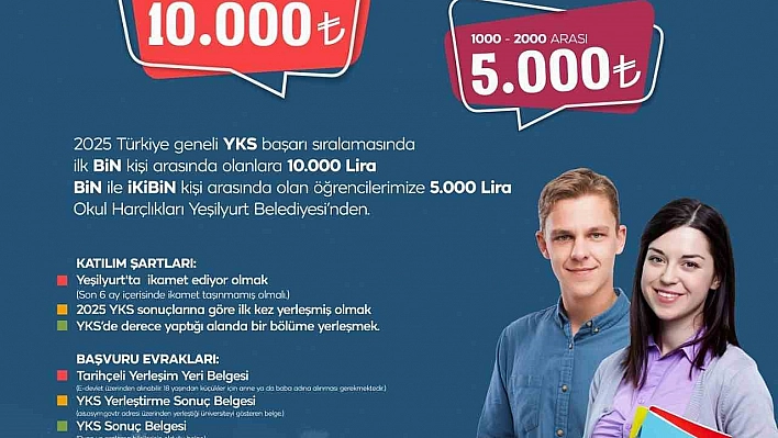 Malatya'da YKS'de ilk 2 bine giren öğrencilere nakit desteği!!