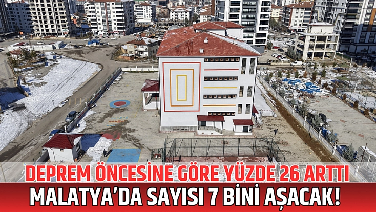 Deprem öncesine göre yüzde 26 arttı: Malatya’da sayısı 7 bini aşacak!