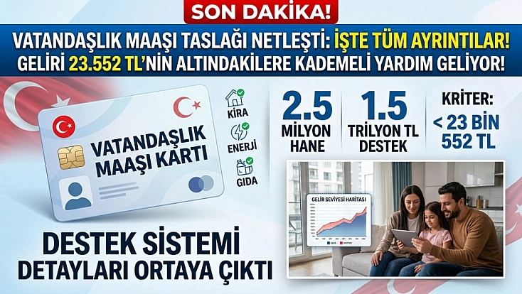 Kapı kapı gezilmeyecek, otomatik hesaplanacak: Vatandaşlık maaşında ilk ödeme tarihi belli oldu!