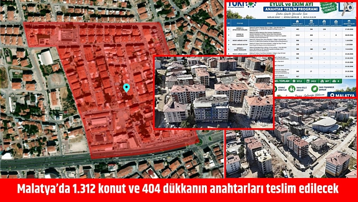 Malatya’da 1.312 konut ve 404 dükkanın anahtarları teslim edilecek