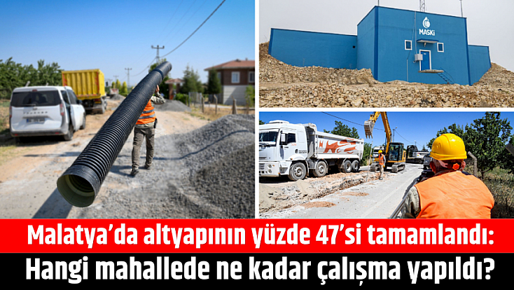 Malatya’da altyapının yüzde 47’si tamamlandı: Hangi mahallede ne kadar çalışma yapıldı?