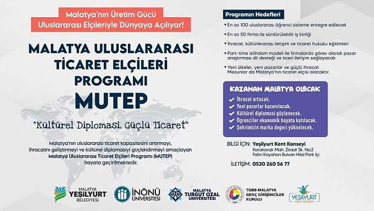 Malatya’da uluslararası öğrenciler ihracat elçisi oluyor!