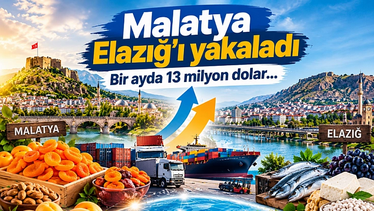 Malatya Elazığ’ı yakaladı: Bir ayda 13 milyon dolar…