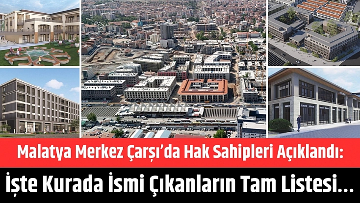 Malatya Merkez Çarşı’da Hak Sahipleri Açıklandı: İşte Kurada İsmi Çıkanların Tam Listesi…