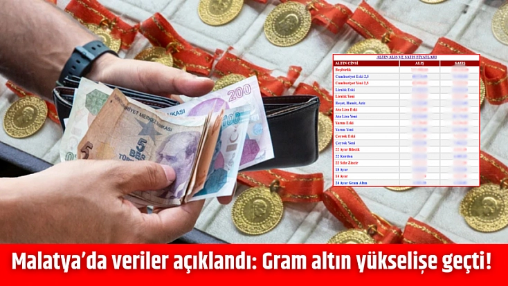 Malatya veriler açıklandı: Gram altın yükselişe geçti!