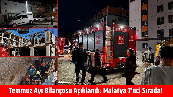 Temmuz ayı bilançosu açıklandı: Malatya 7’nci sırada!