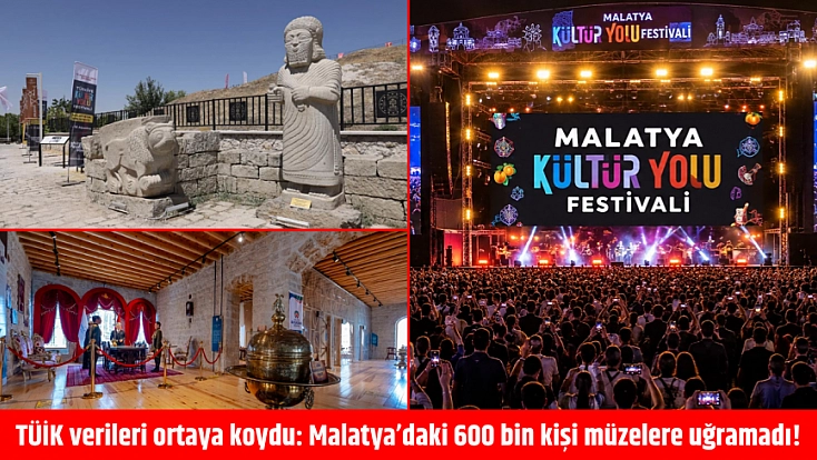 TÜİK verileri ortaya koydu: Malatya’daki 600 bin kişi müzelere uğramadı!