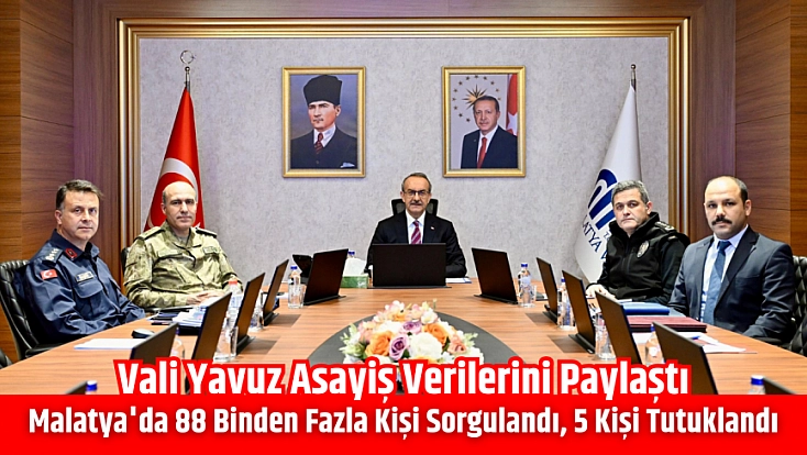 Malatya'da bir haftada 88 bin kişi sorgulandı