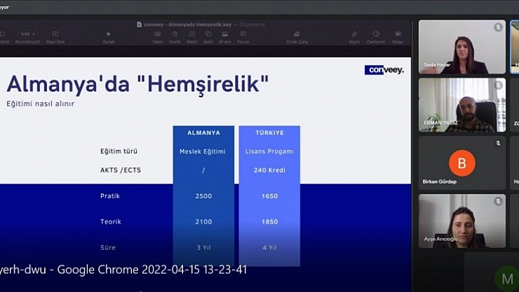 Hemşirelik anlatıldı