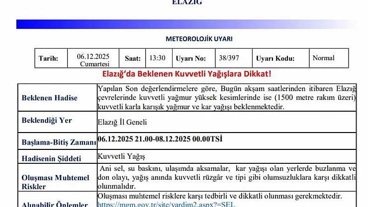 5 il için kuvvetli yağış uyarısı