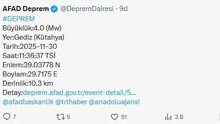 AFAD Duyurdu! 4 Büyüklüğünde Deprem Meydana Geldi!!