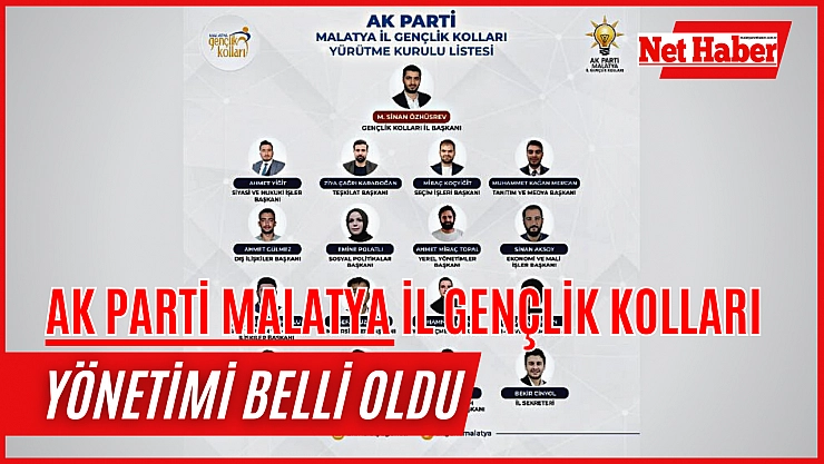 Ak Parti Malatya İl Gençlik Kolları yönetimi belli oldu