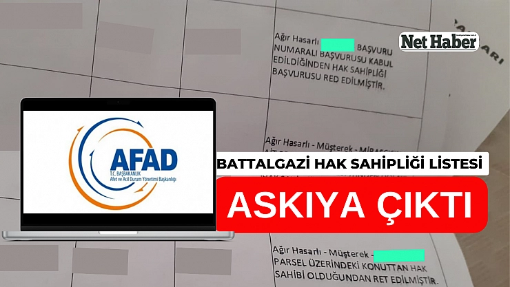 Battalgazi hak sahipliği listesi askıda