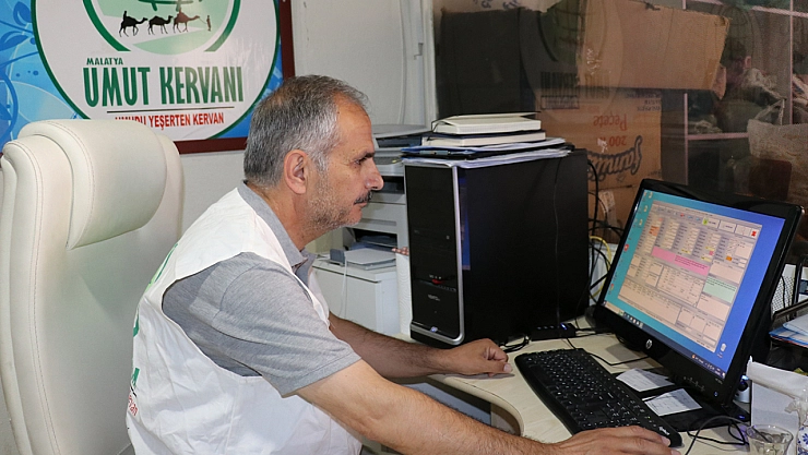 Bayramda Sofralar Boş Kalmasın: Umut Kervanı'na Kurban Bağışı Yapın!