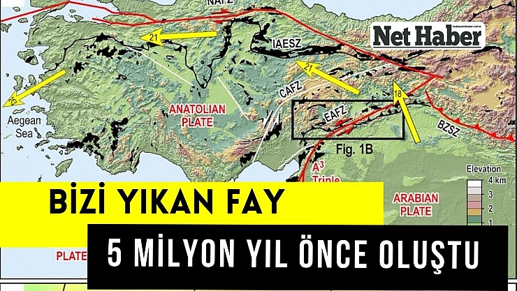 5 milyon yıl önce oluşmuş