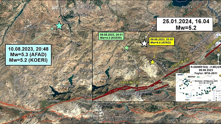 Deprem Battalgazi'de değil Yeşilyurt'ta!