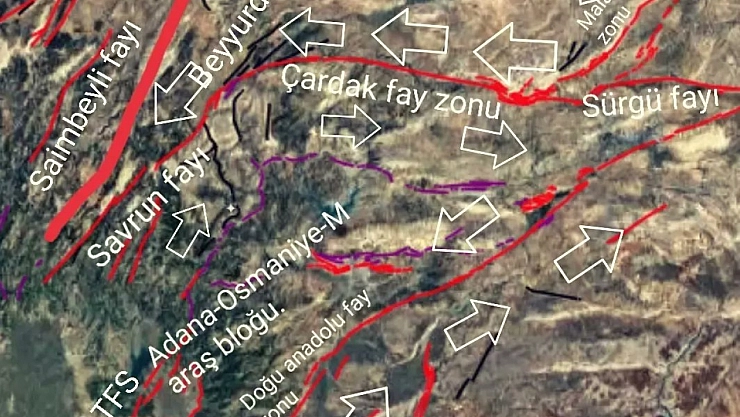 Deprem Uzmanından Çarpıcı Tespit: Sürgü Fayı'nda Risk Yüksek!