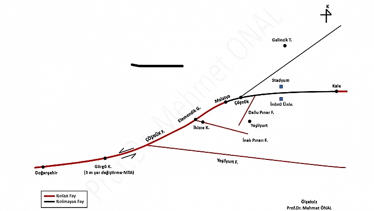 Deprem, Yeşilyurt Fayında: Malatya'da enerjisini boşalttı…
