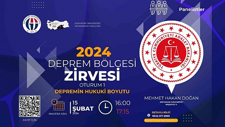 Deprem Bölgesi Zirvesi