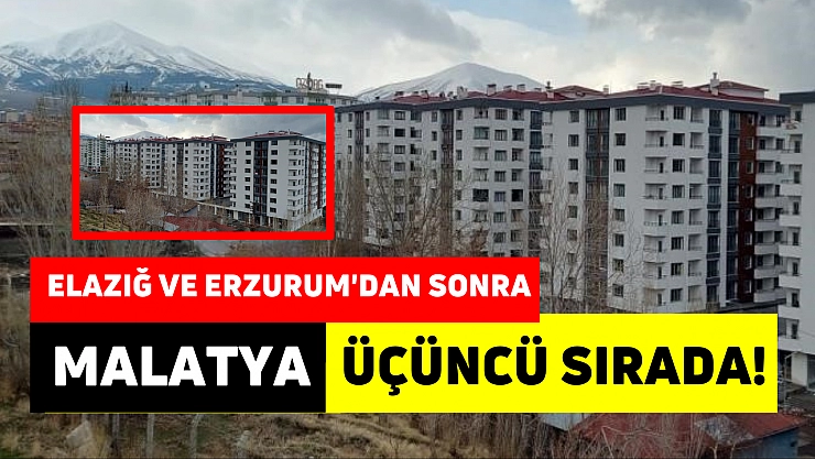 Elazığ ve Erzurum'dan sonra Malatya üçüncü sırada!