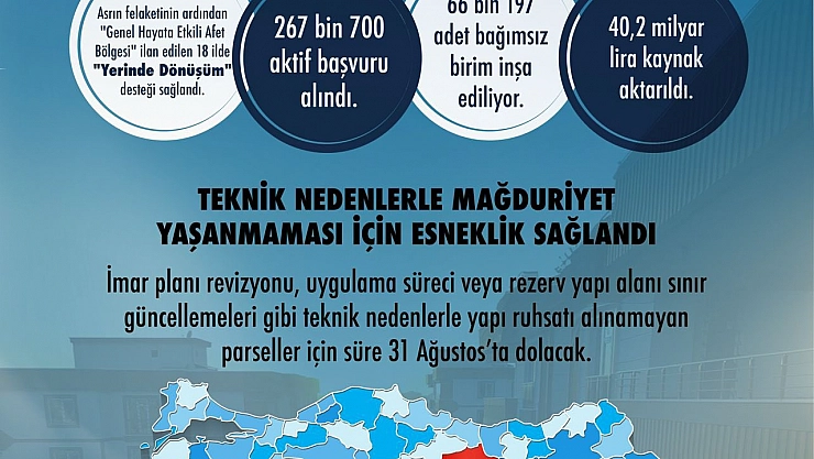 Elektrik akımına kapılan işçi hayatını kaybetti
