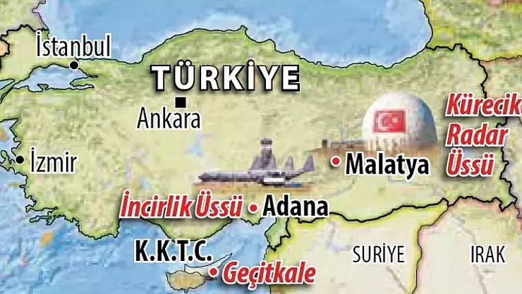 Erbakan'dan Kürecik üssü çıkışı: 'Bir an önce kapatılmalı'