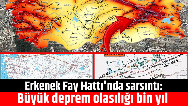 Erkenek Fay Hattı'nda sarsıntı: Büyük deprem olasılığı bin yıl