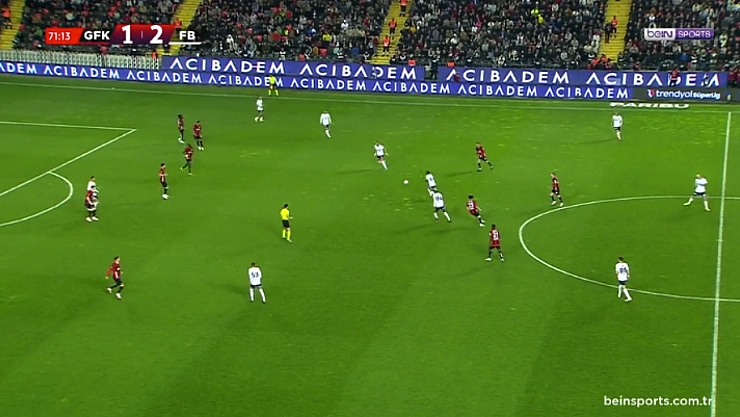 Gaziantep FK 1-3 Fenerbahçe | GENİŞ ÖZET